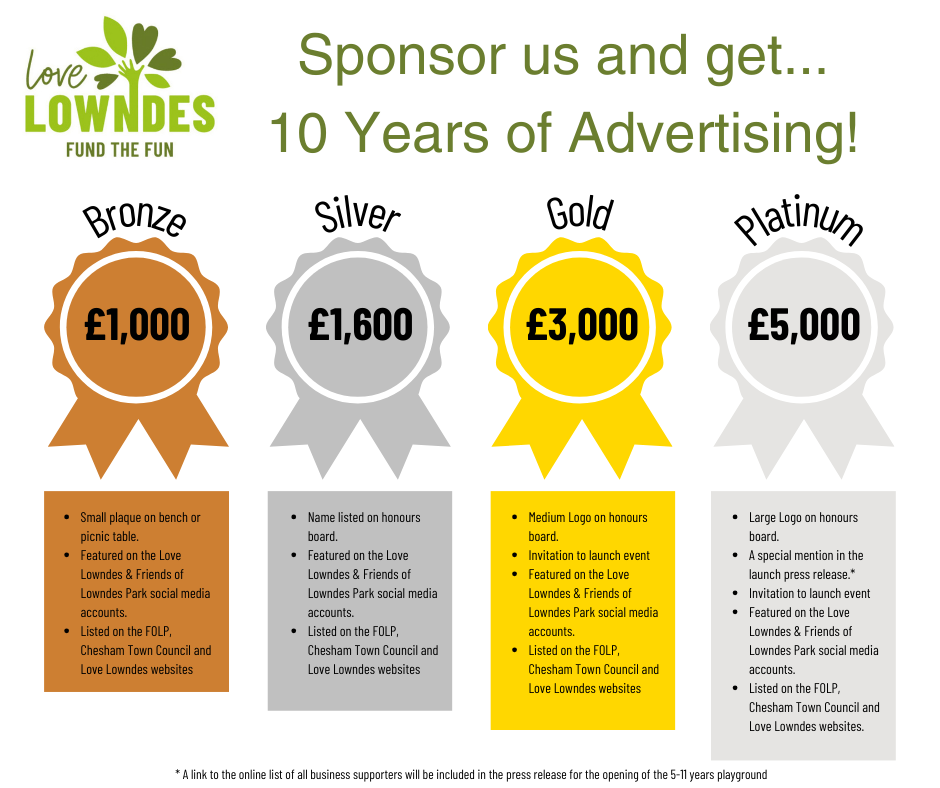 Advertise-Love-Lowndes